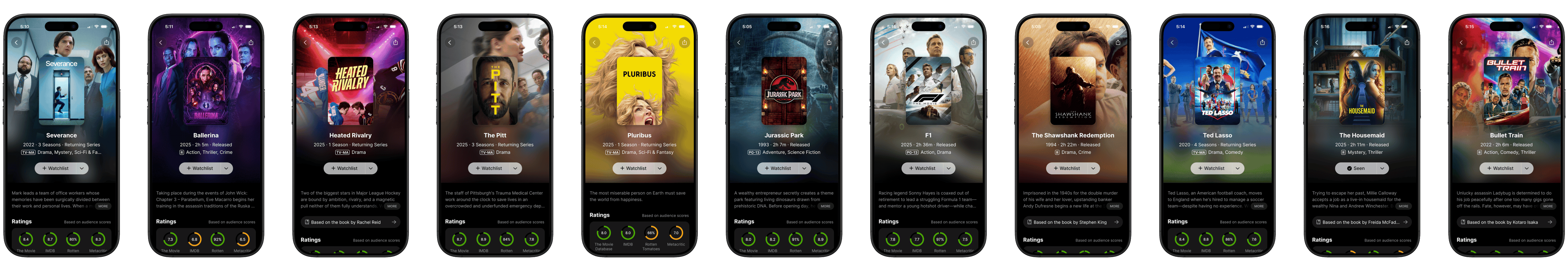 Limelight app screens showing movie details, watchlist, and discovery features