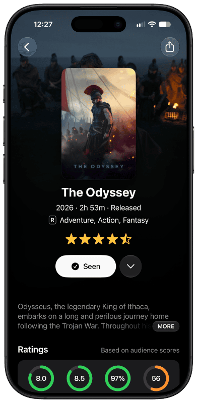 The Odyssey title page in Limelight