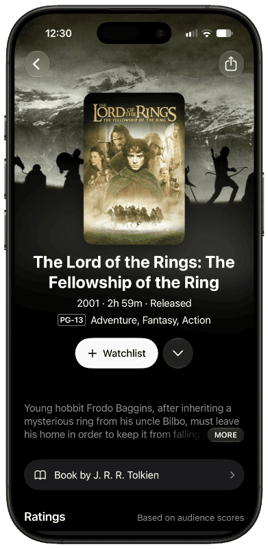 The Lord of the Rings: The Fellowship of the Ring title page in Limelight