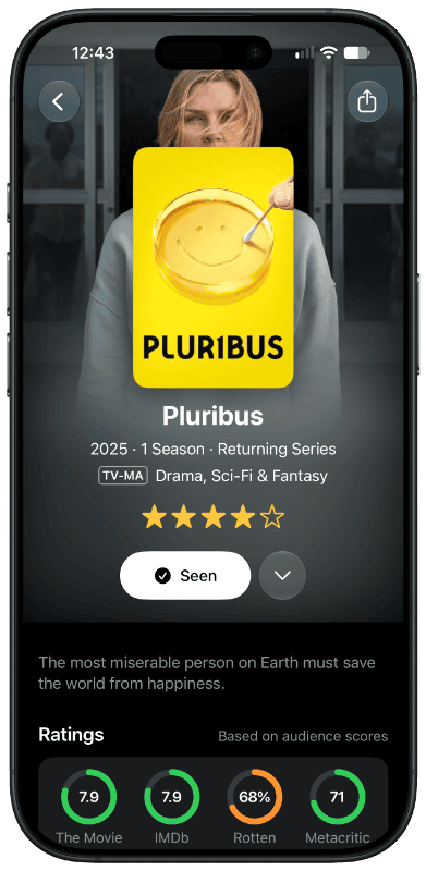 Pluribus title page in Limelight
