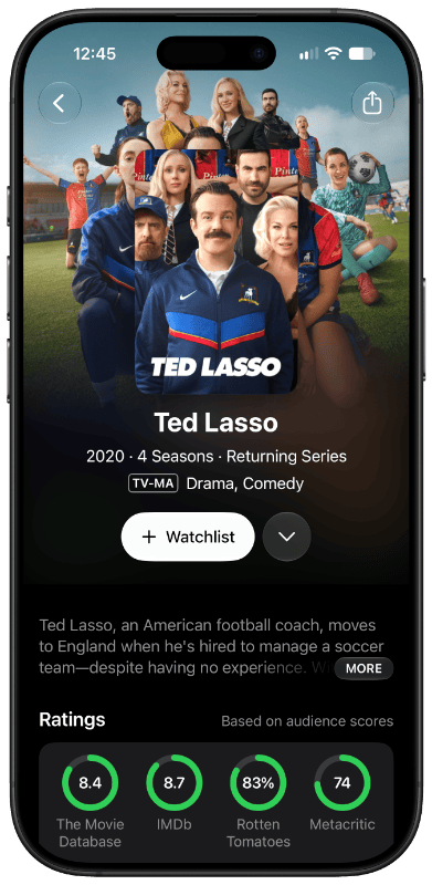 Ted Lasso title page in Limelight