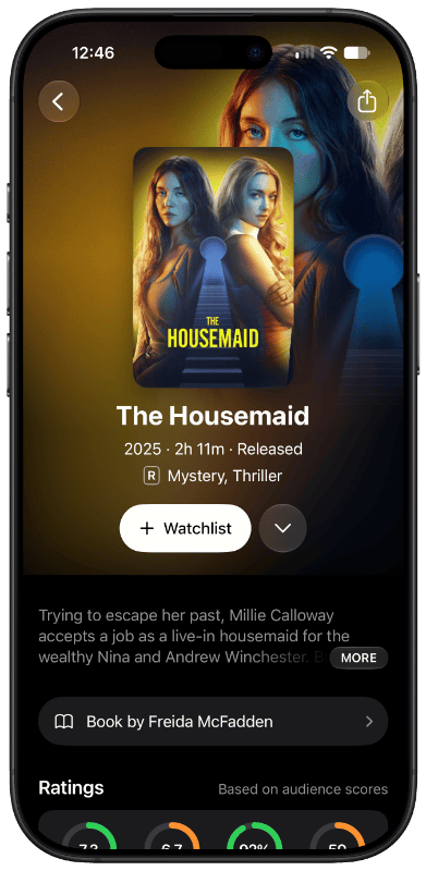 The Housemaid title page in Limelight