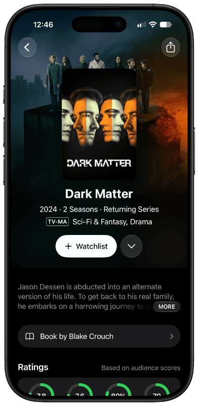 Dark Matter title page in Limelight