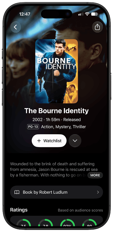 The Bourne Identity title page in Limelight